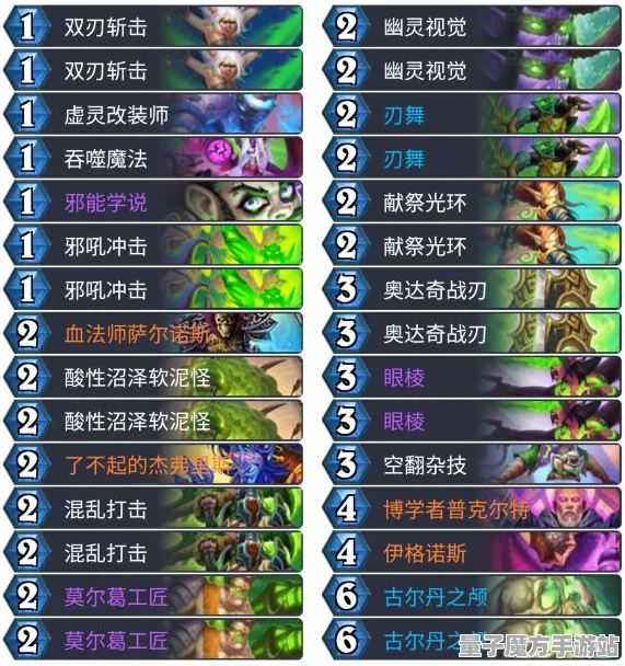 《影之诗》钓鱼点位-今日热修V1.2-微信小程序-策略战棋