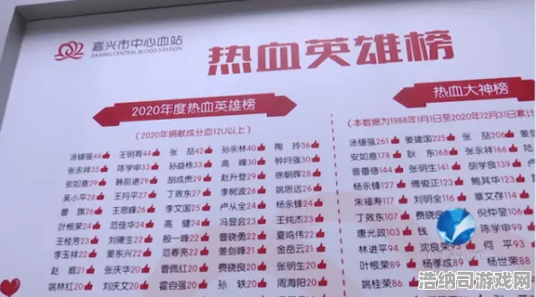 春节活动 茶杯头:最后的美食 内测资格券 团队战术：茶杯头:最后的美食 角色技能调整 茶杯头:最后的美食：角色技能调整到英雄背景故事