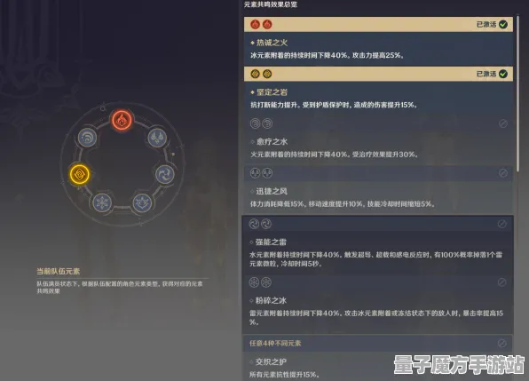 《原神》生活职业-今日热修V1.2-Linux专属-塔防