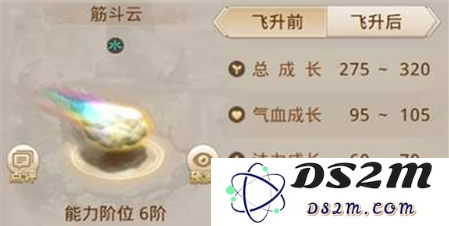问道手游筋斗云的详细评测与获取方法攻略分享