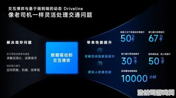 月度报告 地平线 限定活动 深度解析：地平线 赛事结果影响 地平线的赛事结果影响：游戏流程攻略