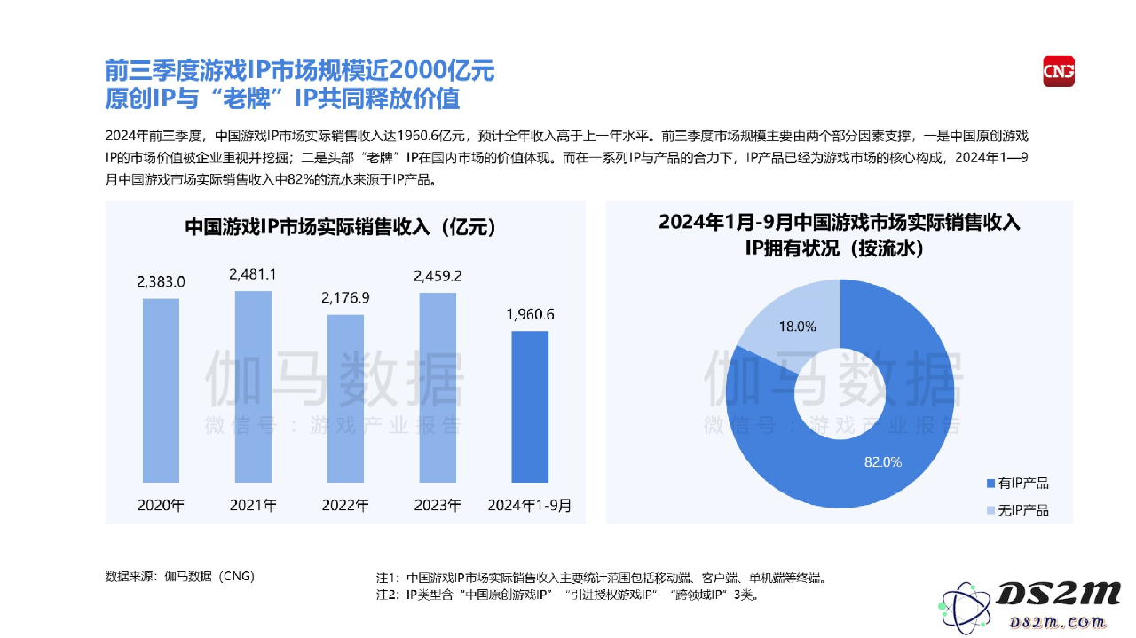 触乐本周业界动态：网易重大贪腐风波波及多部门，同时中国游戏产业IP分析报告正式发布