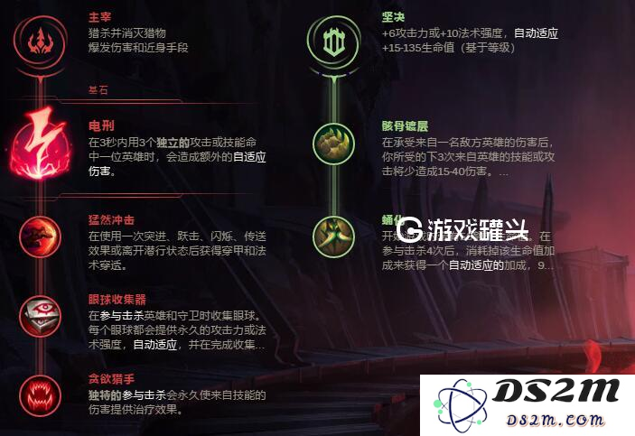 2021年英雄联盟剑魔角色天赋解析与推荐加点方案