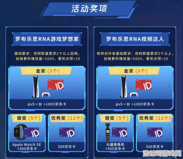 罗布乐思 玩家实测：罗布乐思 性能测试报告 罗布乐思：性能测试报告 装备推荐