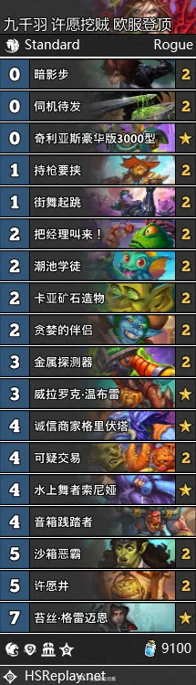 《炉石传说》服务器选择-实时更新-每日热修-安卓/iOS-赛车竞速-进阶]神经编码教程（本内容仅限技术研究）