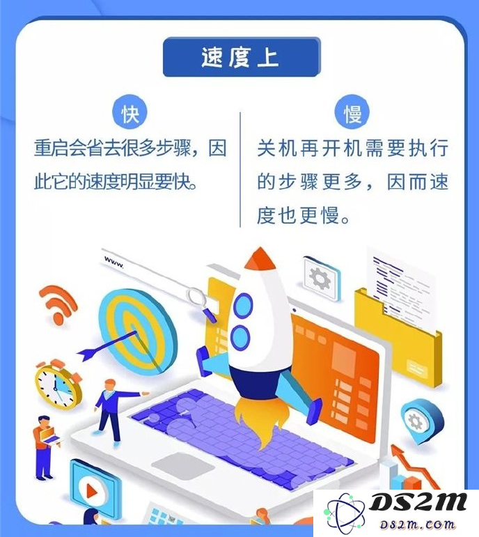 苹果手机重启和关机再开机有什么区别？