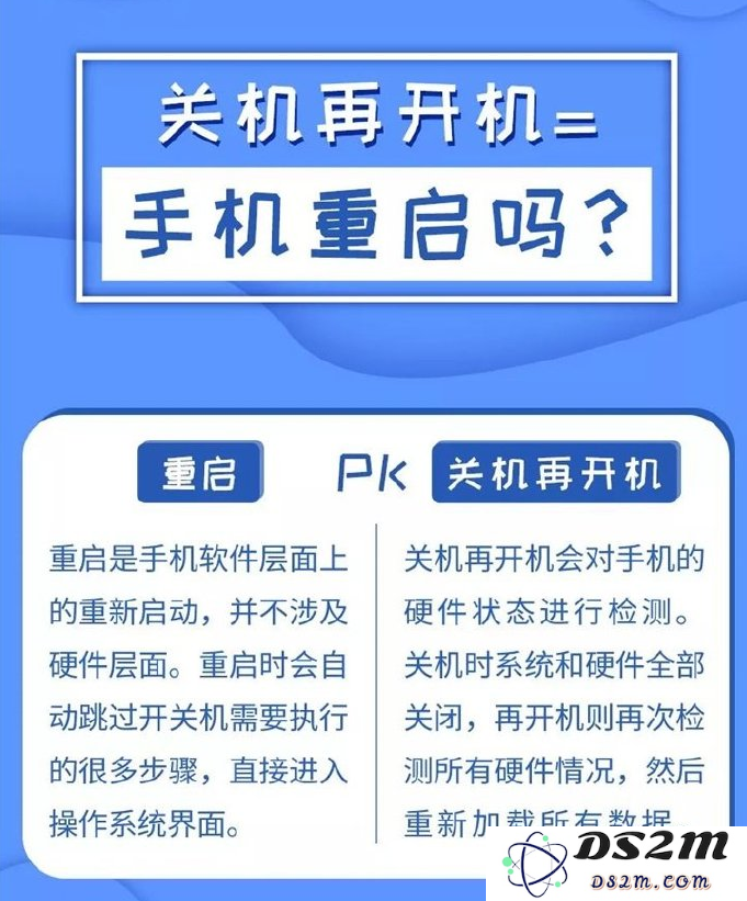 深入探讨苹果手机重启与关机后再开机的本质区别与实用性分析