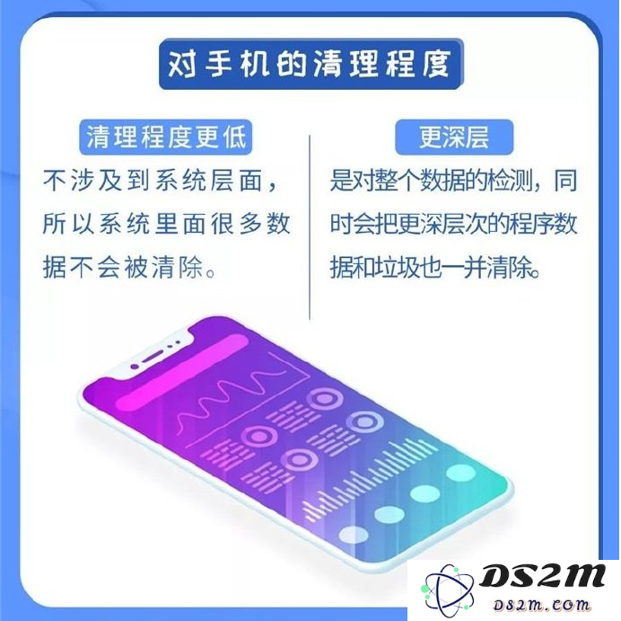 苹果手机重启和关机再开机有什么区别？