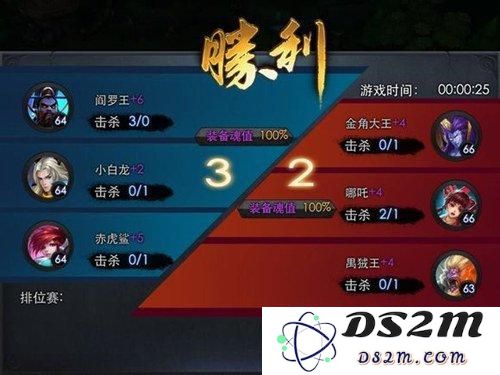 小白龙排行榜心得