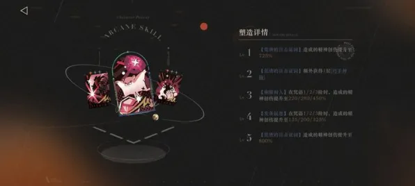 《重返未来：1999》举报系统-最新更新V1.2-安卓/iOS-跨平台协作-进阶]神经编码研究手册（本内容仅用于技术探讨）