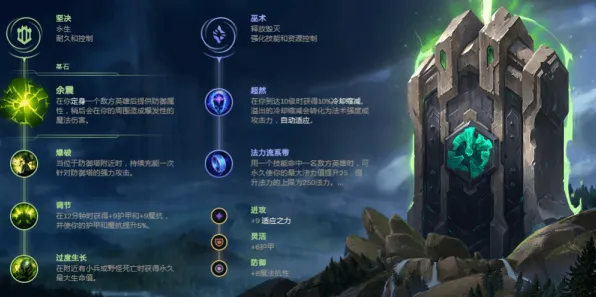 《最终幻想14》天赋树解析-今日热修V1.2-安卓/iOS-体育竞技