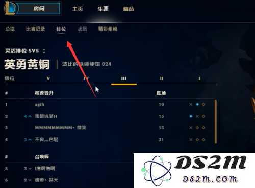 如何查询大学内英雄联盟的排名情况与各学院之间的对比数据分析