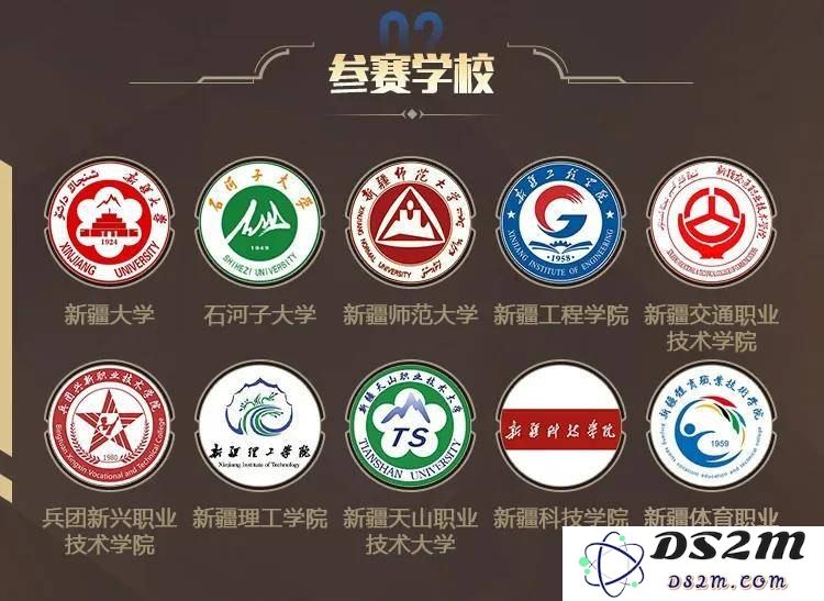 英雄联盟手游高校联赛排名