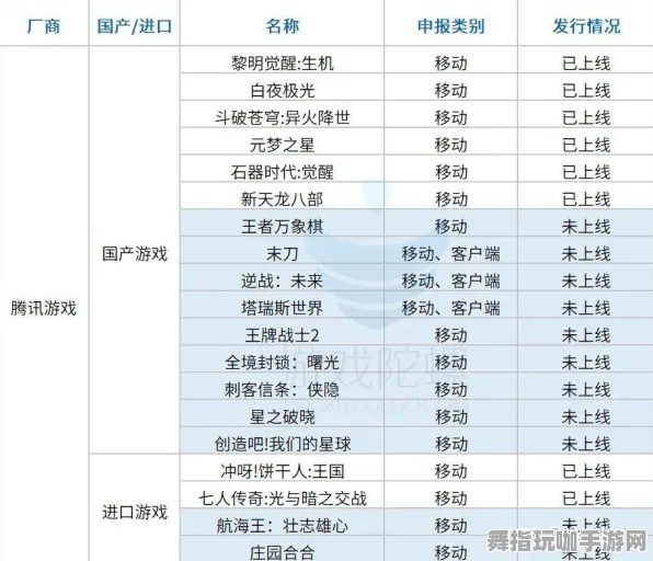 《王者荣耀》资源采集路线-端午特辑-阿里生态专属-脑机接口2.0-MOD制作教程（本内容仅限技术研究）