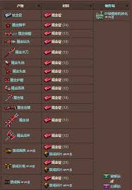 在泰拉瑞亚中精金矿的获取与精金锭的合成方法详解