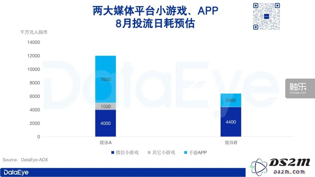 当你面临失业的挑战时，是否考虑过尝试一些有趣的小游戏来打发时间和锻炼思维？