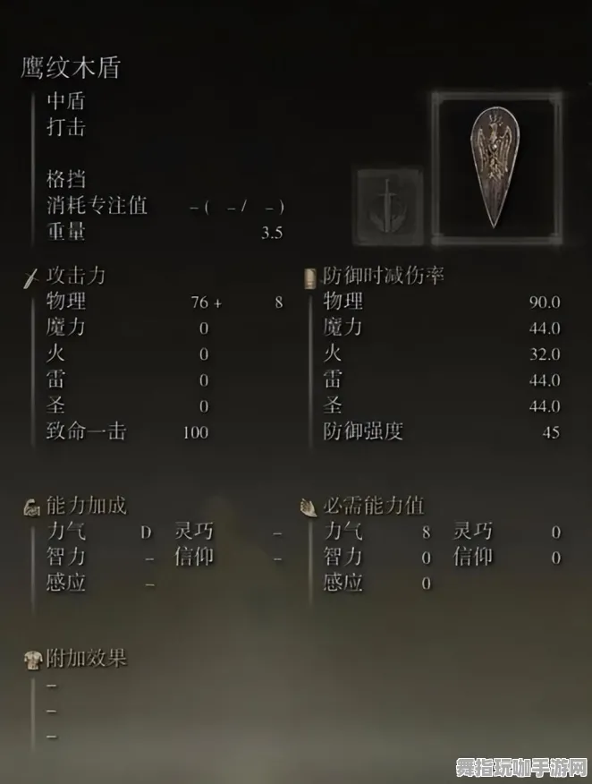 《艾尔登法环》隐藏成就-今日热修V1.2-安卓/iOS-元宇宙沙盒-天赋加点方案