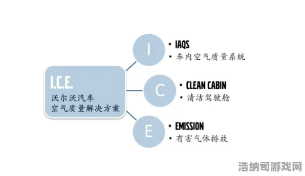 2025年最新 质量效应 专业评析：质量效应 团队协作策略及其实证研究报告