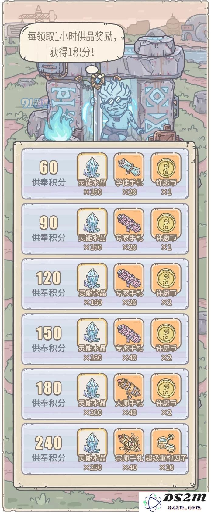 如何在最强蜗牛中建立有效的供奉体系与战斗策略，提升蜗牛的能力与属性