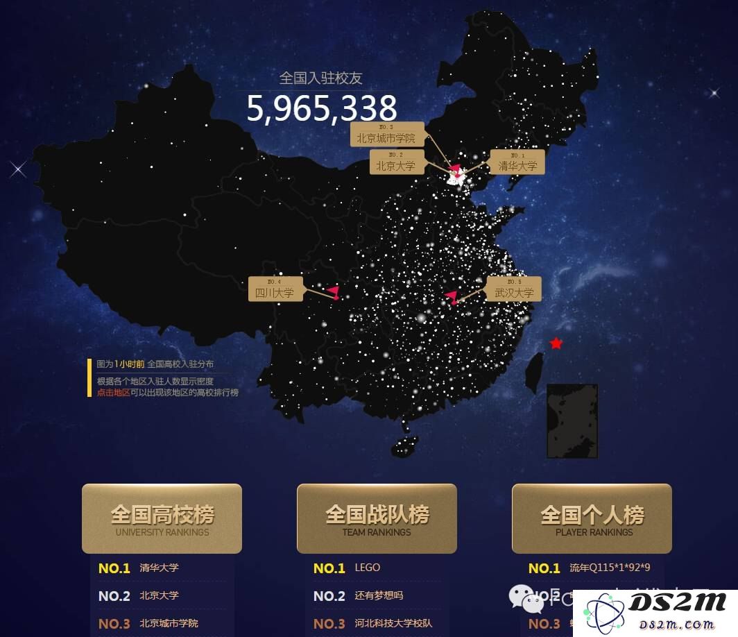 《英雄联盟》高校战队实力排行榜：谁将成为新一届的电竞赢家？