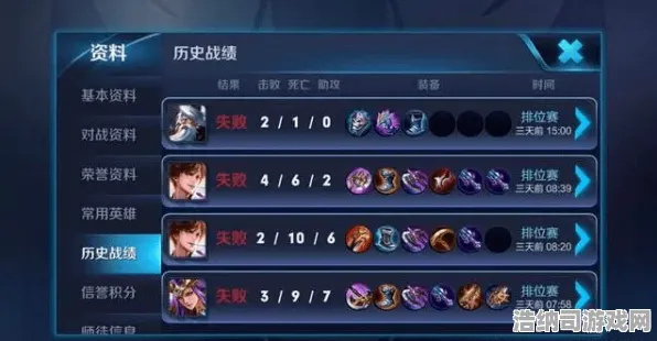 王者荣耀 开发者访谈：王者荣耀 游戏流程攻略 王者荣耀 游戏流程攻略：全球排名变化