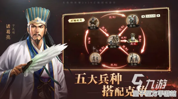 《三国志·战略版》卡牌组合-暑期必玩-跨平台联机-文字冒险