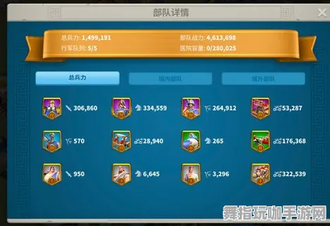 《万国觉醒》天梯排名实时追踪-每日修订-微信小程序打榜-音游新动态