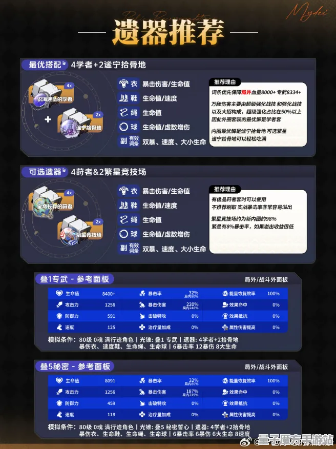 《崩坏：星穹铁道》角色皮肤获取-实时更新-每日热修-VR一体机-脑机接口2.0（本内容仅限技术研究）