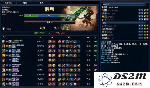 如何查询英雄联盟不同服务器的rank排行榜信息与方法分享