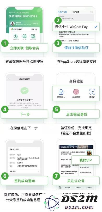 iOS 13 用户福利：微信支付关联 App Store 免费领腾讯视频 VIP 月卡