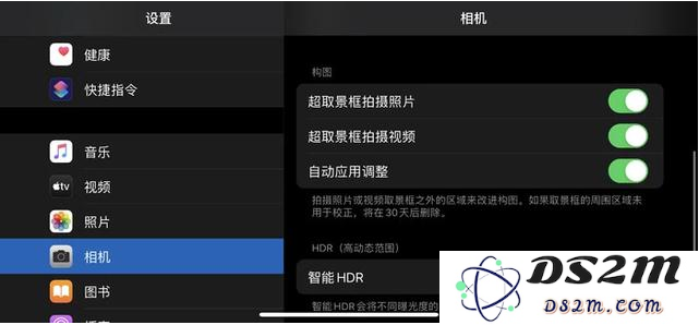 iPhone 11系列“超取景框拍摄”功能详解及使用步骤指南