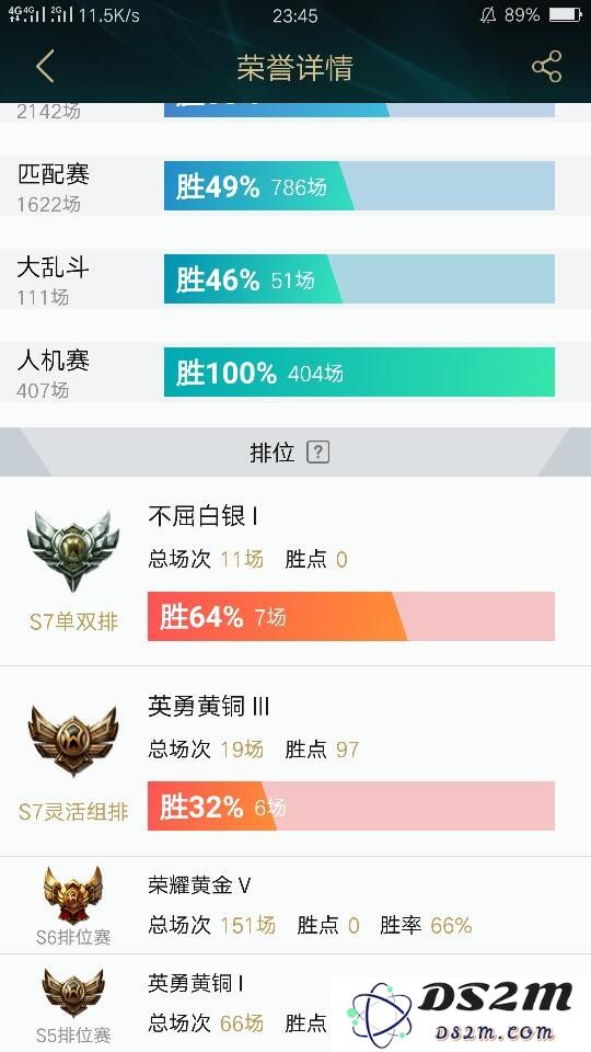 英雄联盟灵活组排隐藏分查询