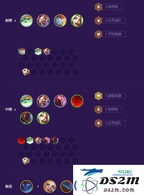金铲铲之战超英幻灵斗士阵容怎么搭配