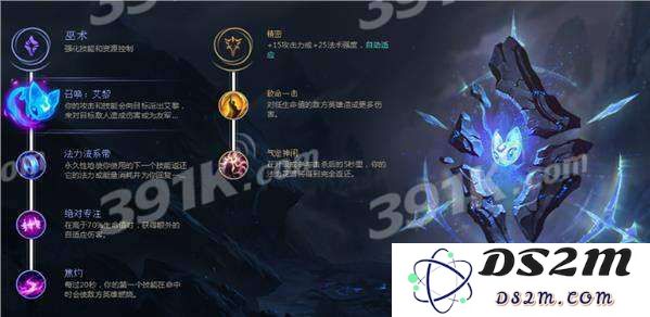 英雄联盟上单潘森天赋2021