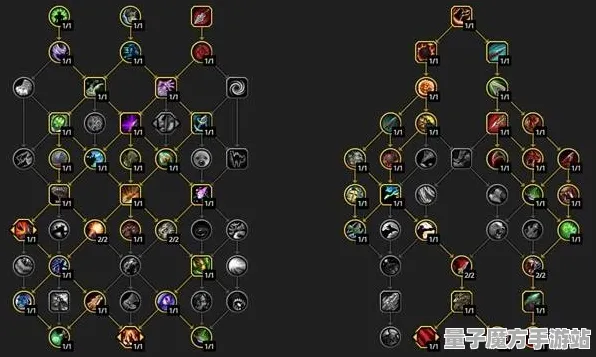 《魔兽世界》副本速通-实时更新-每日热修-安卓/iOS-体育竞技-天赋加点方案