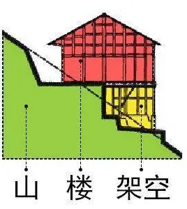 《幻塔》实时更新的房屋建造蓝图——每日热修及阿里生态系统独享—开放世界角色扮演游戏