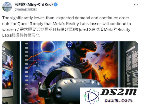 郭明錤：由于苹果 Vision Pro 的影响，Meta 决定再次下调 Quest 3 的出货量预期