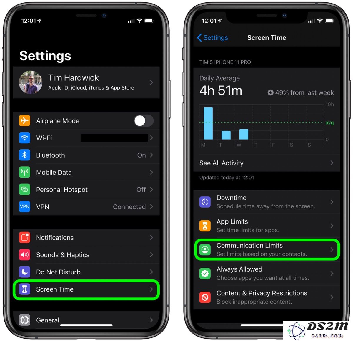 如何在 iPhone 设备上为儿童配置「屏幕时间」及「通讯限制」功能以确保他们的安全和健康使用手机？
