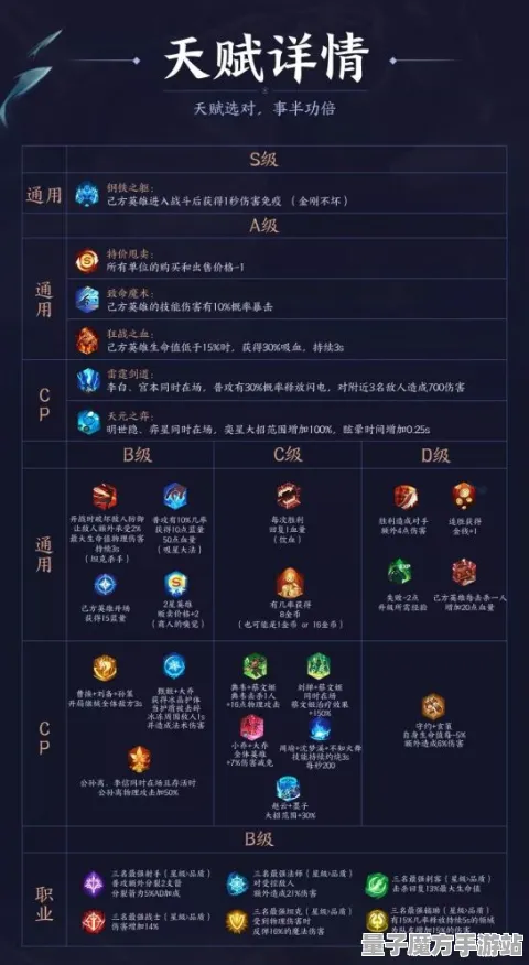 《王者荣耀》资源采集路线-今日热修V1.2-阿里生态专属-策略战棋-进阶]神经编码教程（本内容仅限技术研究）