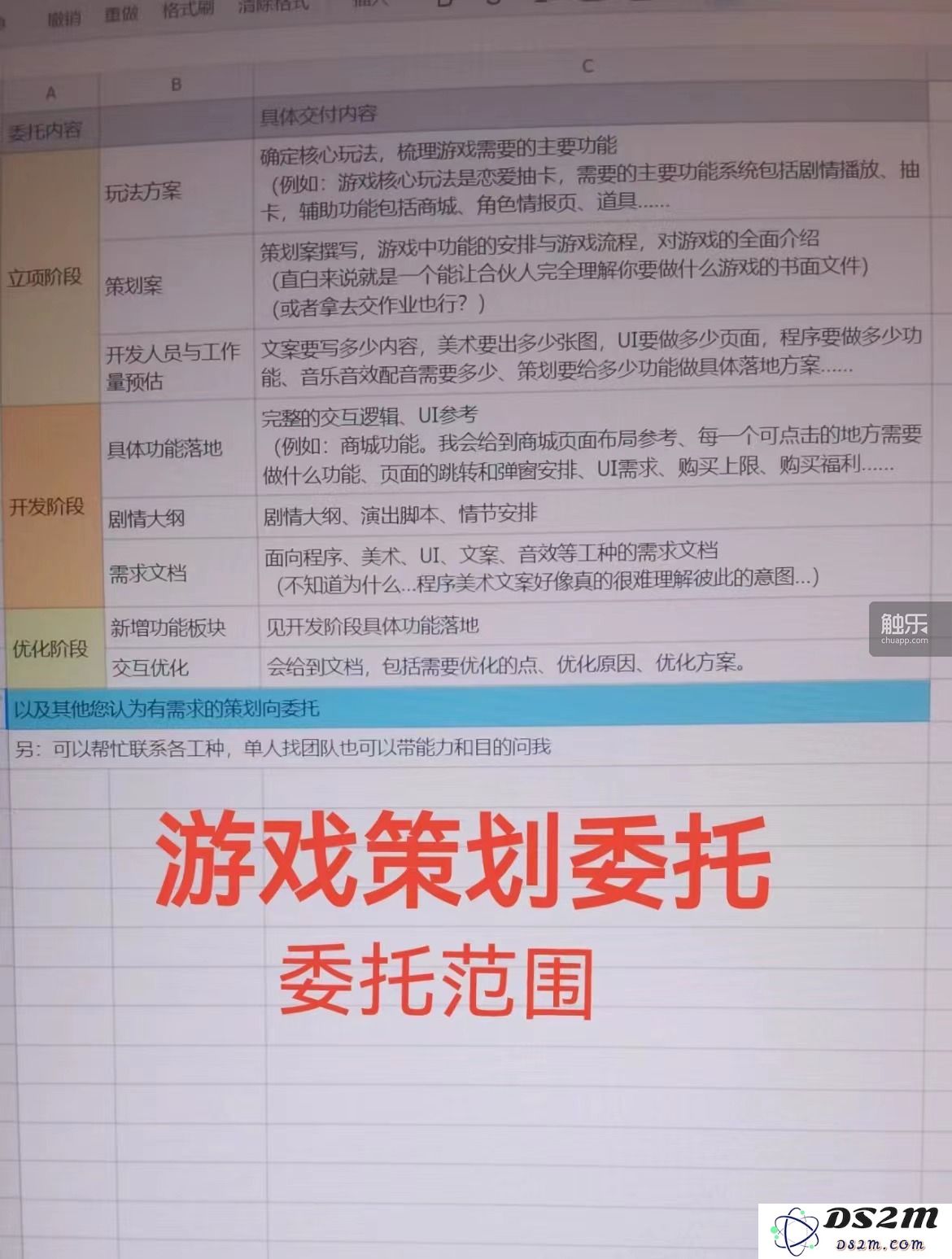 一位游戏外包设计师与她所接到的一个独特且富有挑战性的委托