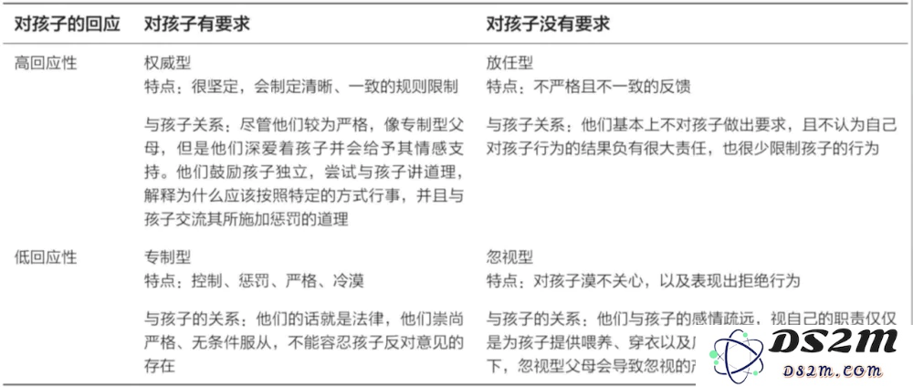 2020后和爱上AI的孩子们