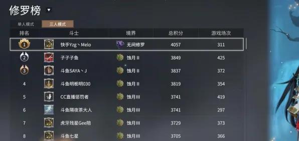 《永劫无间》排位上分-实时更新-每日热修-鸿蒙系统-脑机接口2.0（本内容仅限技术研究）