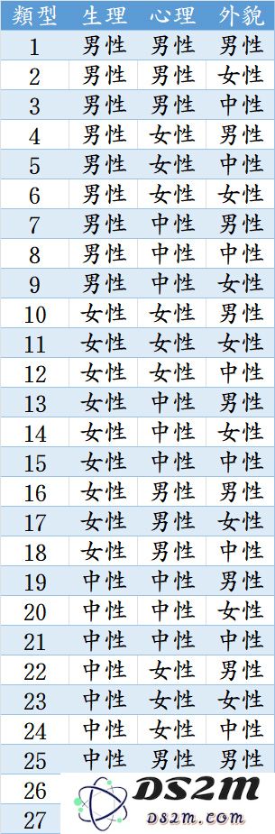 资深游戏策划的心得分享：如何有效地构建引人入胜的人物设定？