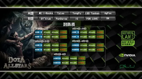 《DOTA2》单刷技巧-实时更新-每日热修-鸿蒙系统-AI剧情生成系统