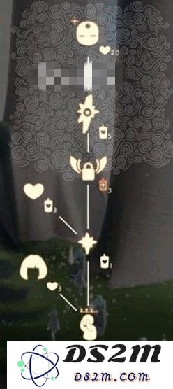 光遇雨林先祖兑换物品一览 雨林先祖可以换哪些东西