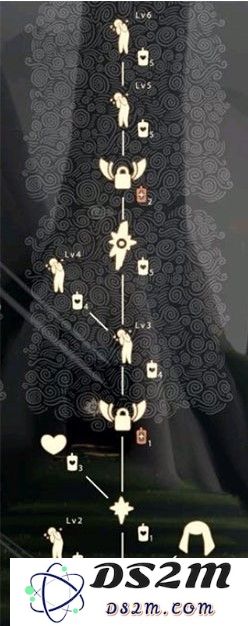 光遇雨林先祖兑换物品一览 雨林先祖可以换哪些东西
