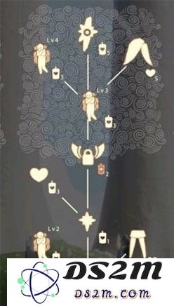 光遇雨林先祖兑换物品一览 雨林先祖可以换哪些东西