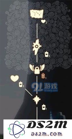 光遇雨林先祖兑换物品一览 雨林先祖可以换哪些东西