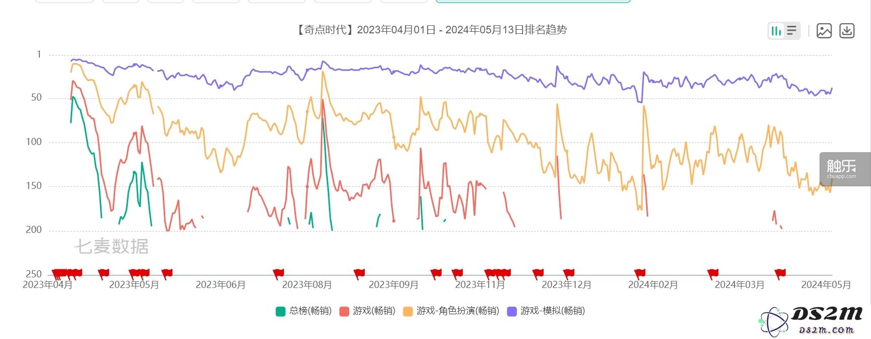 对话《奇点时代》制作人：真诚的第一步是如何迈出的