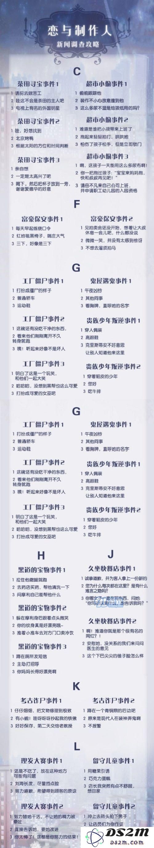 恋与制作人新闻调查攻略大全 新闻调查怎么通关